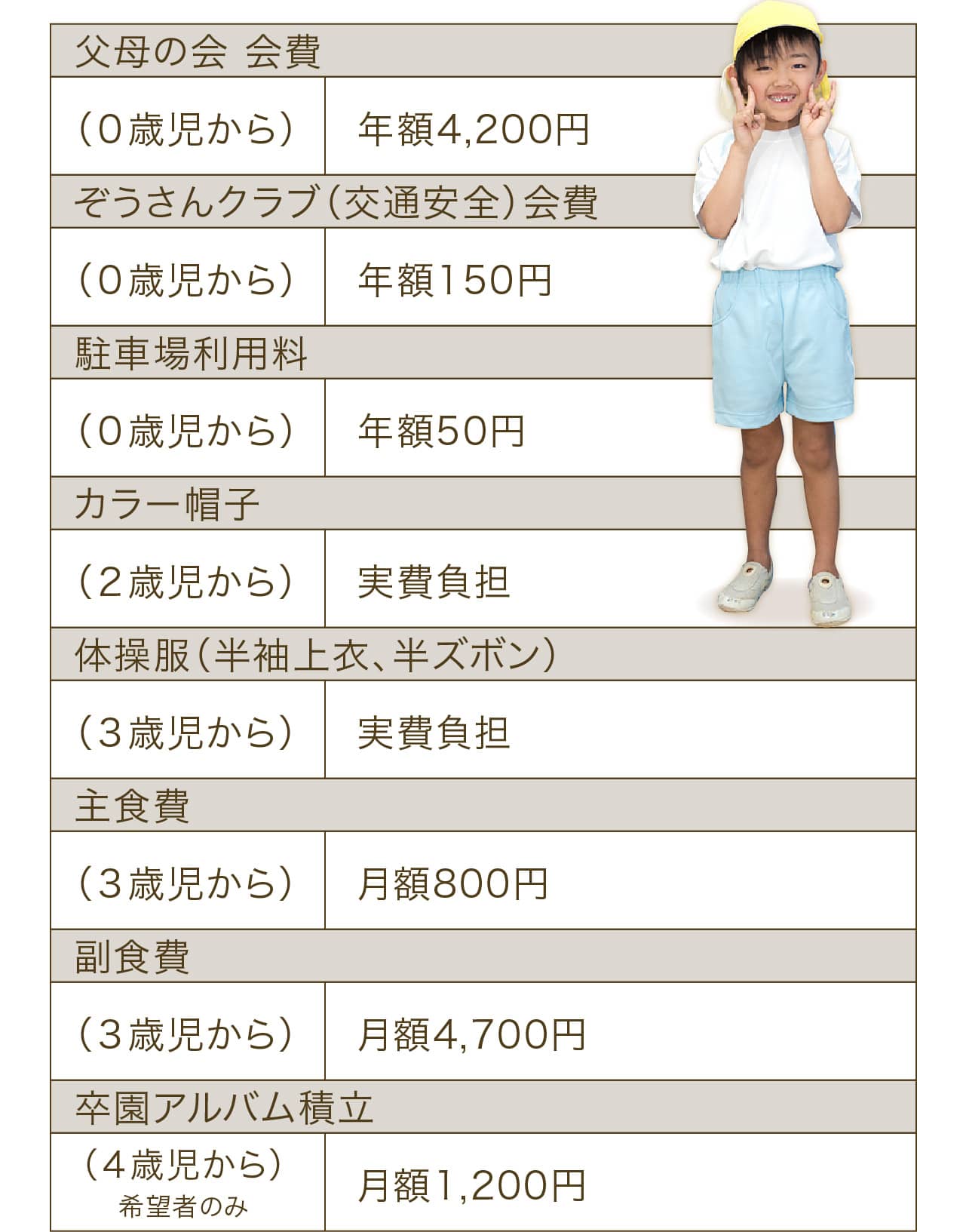 入園をご検討中の方へ 常磐保育園 岐阜県岐阜市上土居の保育園